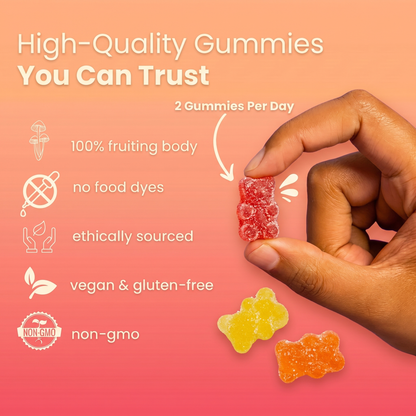 Rootwell Mushroom Gummies