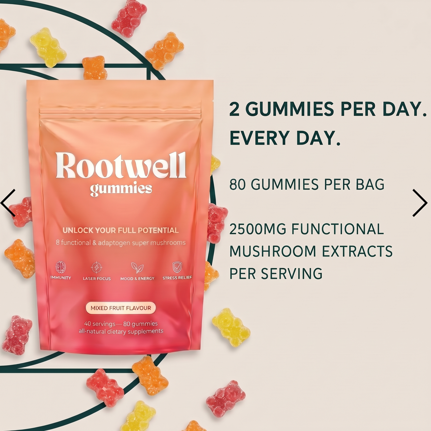 Rootwell Mushroom Gummies